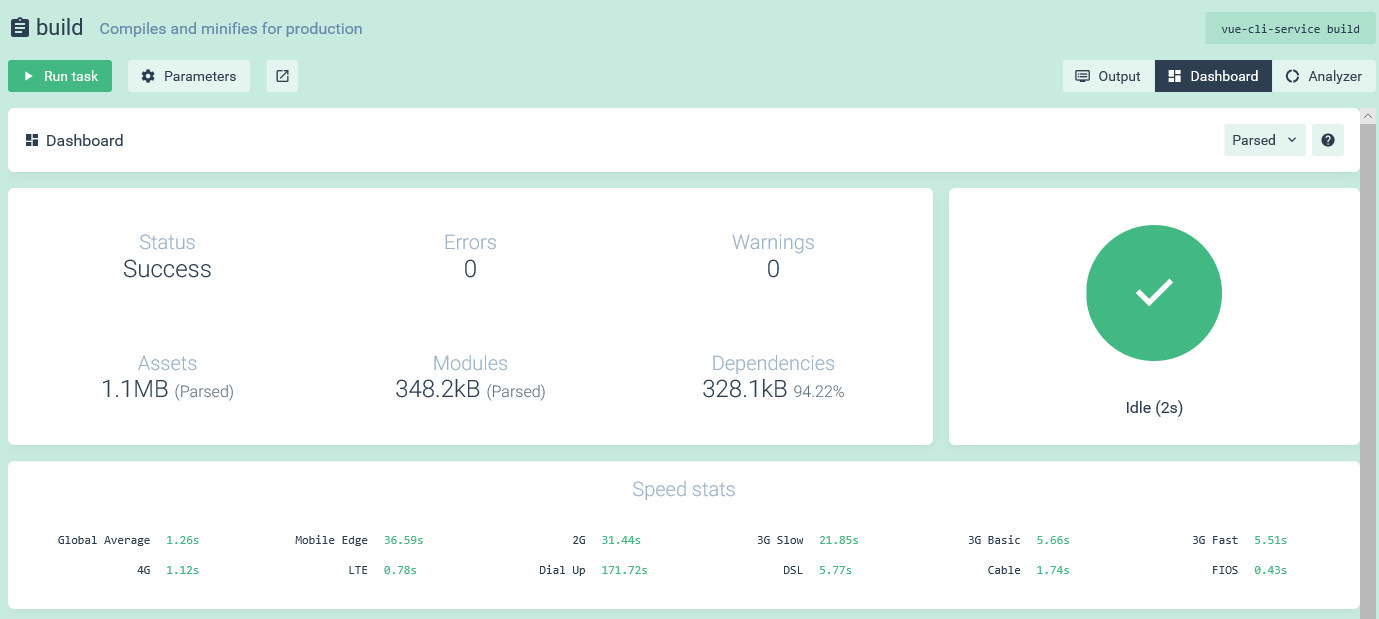 vue build dashboard